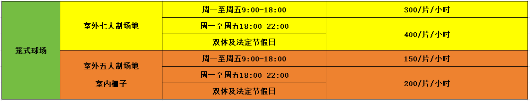熊猫体育中心其他场地租赁收费标准
